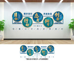 办公室文化墙