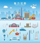 沈阳