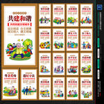 文明城市市民公约