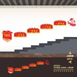 党建楼梯文化墙