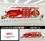 社会主义核心价值观文化墙 