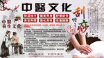 中医文化刮痧工装墙