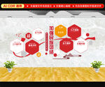 民族团结文化墙