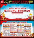 2023年安全生产宣传栏
