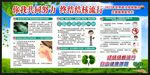 世界防治结核病日宣传栏