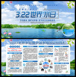 世界水日宣传展板