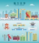 云浮