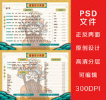 罐罐茶食谱