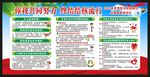 世界防治结核病日