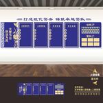 公安局派出所警队营制度牌文化墙