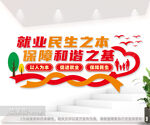 人力资源社保局文化墙