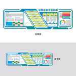 企业文化墙