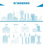 澳门