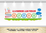 家长学校文化墙