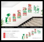 校园楼梯文化墙