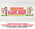 党的教育方针
