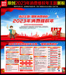 2023年消费者权益日