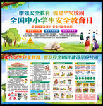 中小学生安全知识展板宣传栏