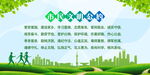 市民文明公约