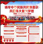 铸牢中华民族共同体意识