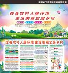 人居环境