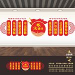 统计文化墙