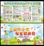 全国中小学生安全教育日展板