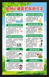 健康教育海报