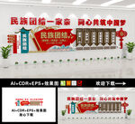 民族团结文化墙