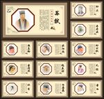 名人简介
