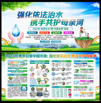 世界水日中国水周