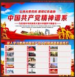 中国精神谱系