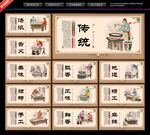 面文化
