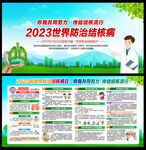 世界防治结核病日
