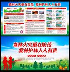 森林防火