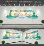 绿水青山就是金山银山文化墙