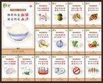 制止餐饮浪费