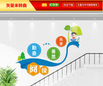 学校楼梯文化墙