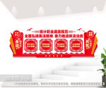 统计职业道德规范