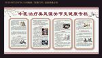 中医治疗类风湿关节炎健康宣传栏