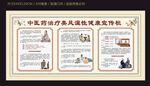 中医药治疗类风湿健康宣传栏