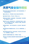 燃气安全海报挂图
