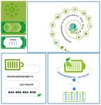 绿色电能解析图