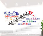成功的阶梯励志文化墙