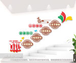 人在一起叫团伙 心在一起叫团队