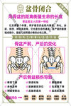 美容养生之骨盆闭合