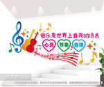 音乐培训室背景墙设计图片