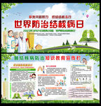 结核病宣传栏
