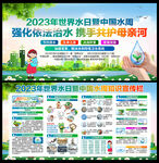 2023年世界水日