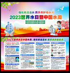 2023年世界水日